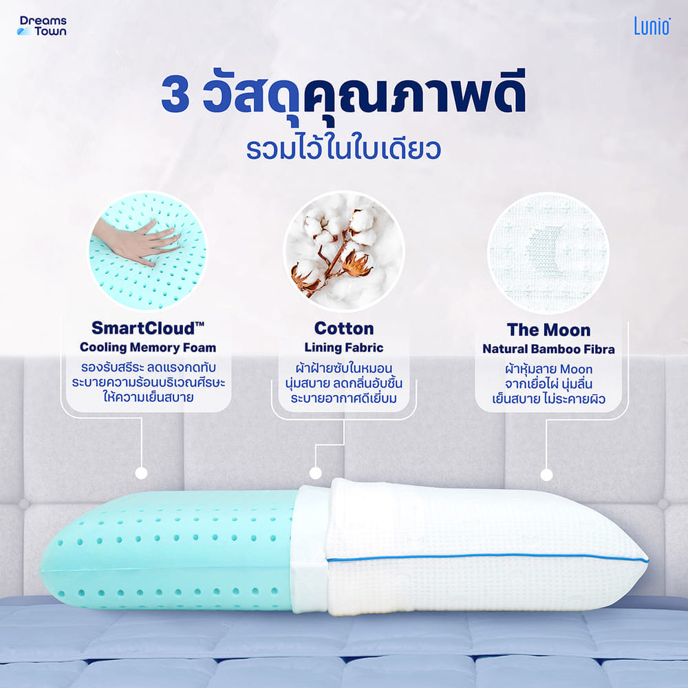 หมอนเมมโมรี่โฟม [แพคคู่] LUNIO MOON SERIES BREEZE PILLOW_1